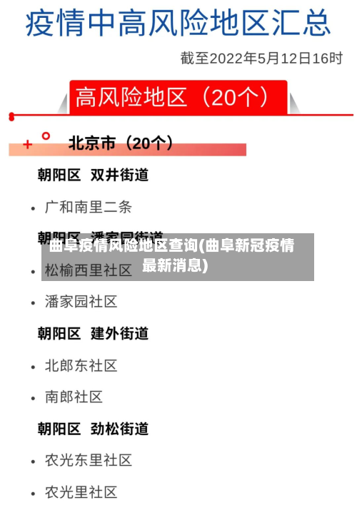 曲阜疫情风险地区查询(曲阜新冠疫情最新消息)