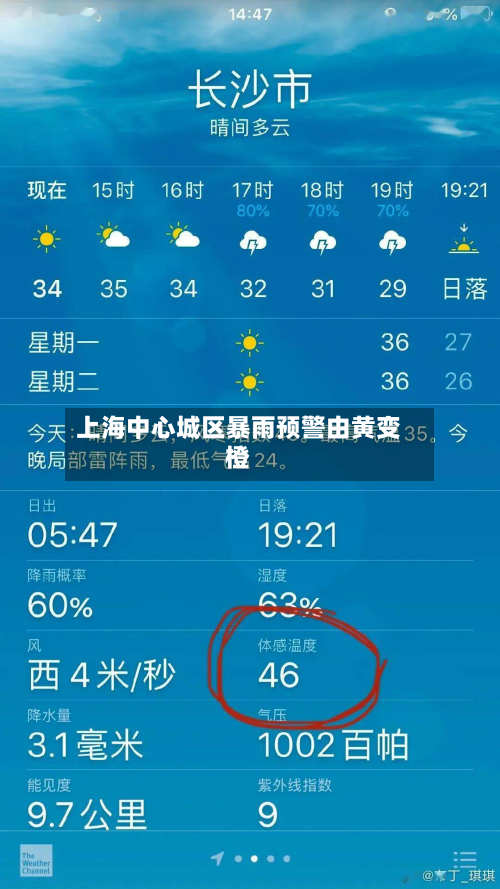上海中心城区暴雨预警由黄变橙