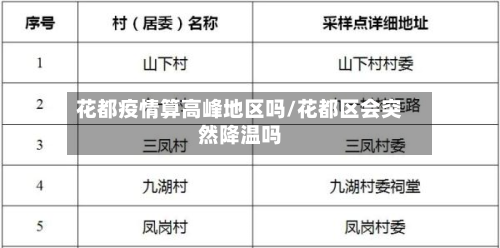 花都疫情算高峰地区吗/花都区会突然降温吗