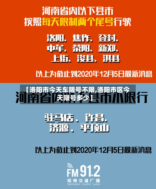 【洛阳市今天车限号不限,洛阳市区今天限号多少】
