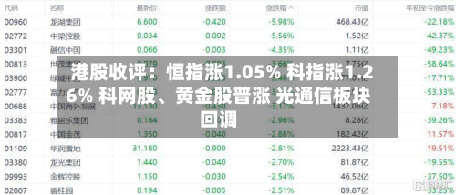 港股收评：恒指涨1.05% 科指涨1.26% 科网股、黄金股普涨 光通信板块回调-第1张图片