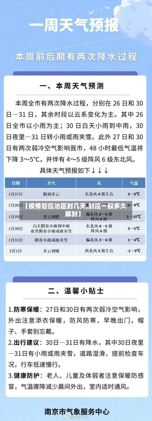 【疫情管控地区封几天,封控一般多久解封】-第2张图片