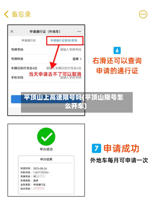 平顶山上高速限号吗(平顶山限号怎么开车)-第2张图片
