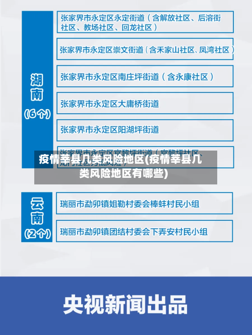 疫情莘县几类风险地区(疫情莘县几类风险地区有哪些)-第3张图片
