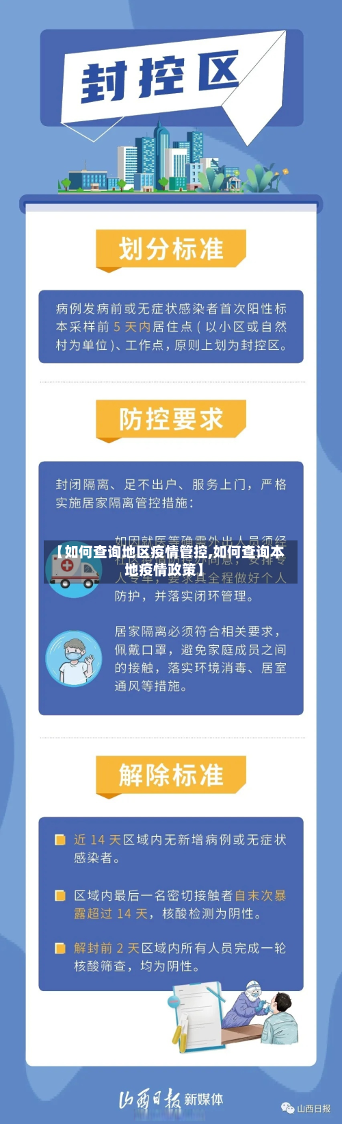 【如何查询地区疫情管控,如何查询本地疫情政策】