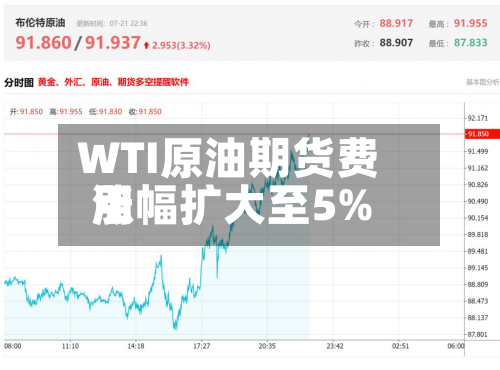 WTI原油期货费用涨幅扩大至5%-第3张图片