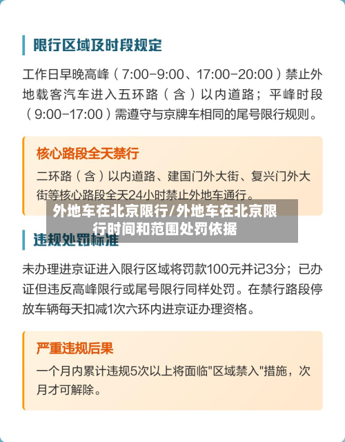 外地车在北京限行/外地车在北京限行时间和范围处罚依据-第2张图片