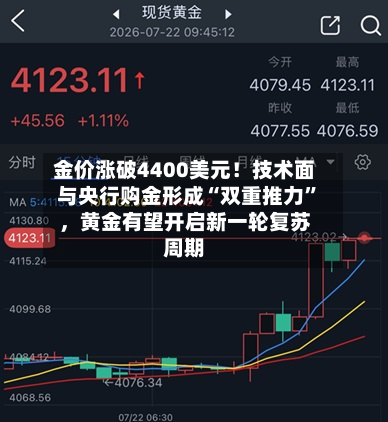 金价涨破4400美元！技术面与央行购金形成“双重推力”，黄金有望开启新一轮复苏周期-第2张图片
