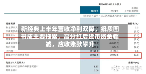新经典上半年营收净利双降，纸质图书成主要拖累	，高分红后货币资金骤减，应收账款攀升-第3张图片