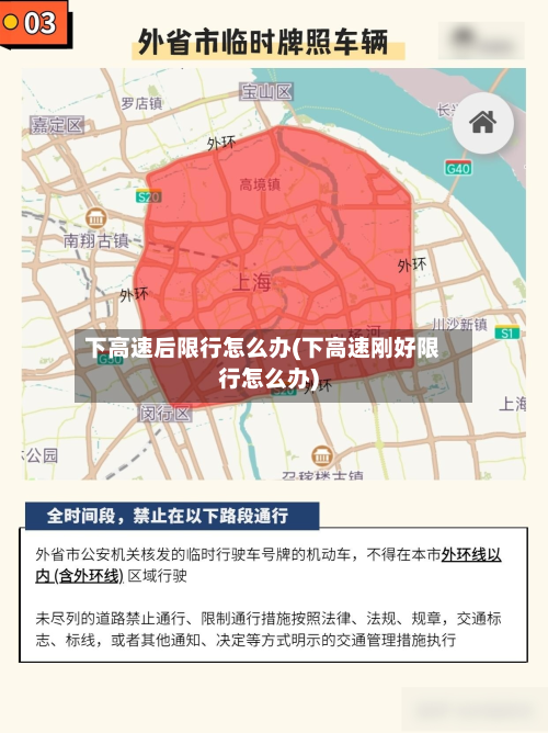 下高速后限行怎么办(下高速刚好限行怎么办)