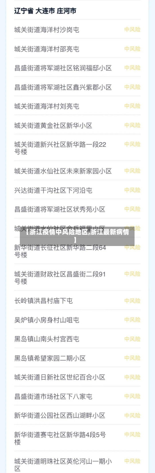 【浙江疫情中风险地区,浙江最新病情】-第3张图片