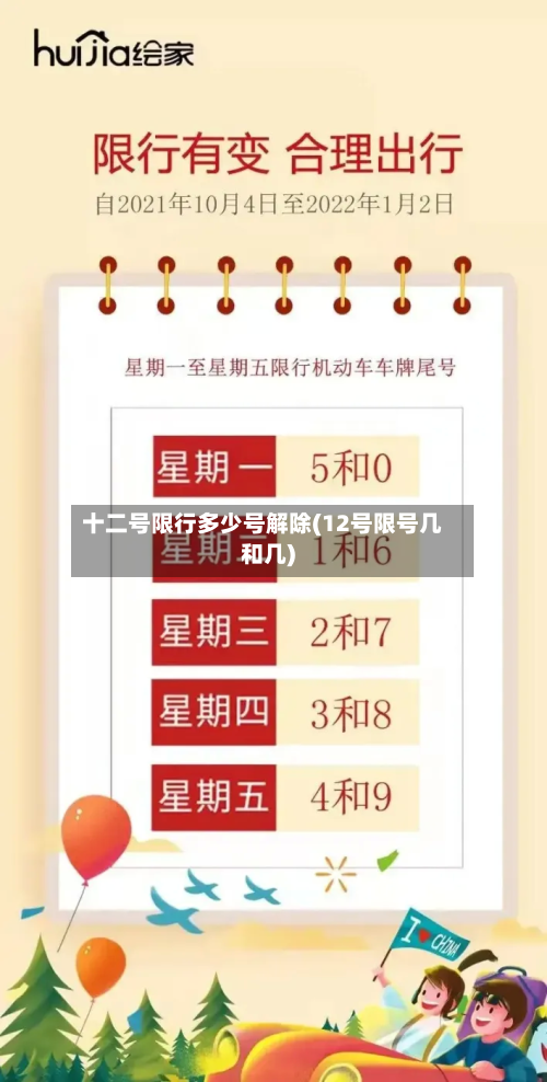 十二号限行多少号解除(12号限号几和几)-第2张图片