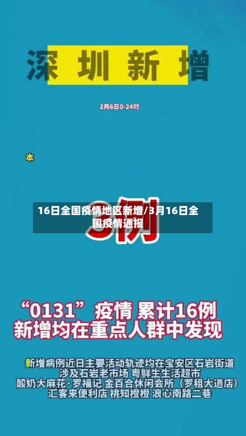 16日全国疫情地区新增/3月16日全国疫情通报