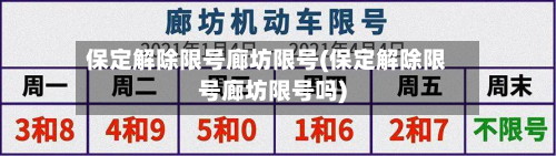 保定解除限号廊坊限号(保定解除限号廊坊限号吗)