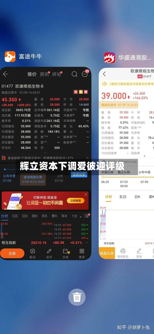 辉立资本下调爱彼迎评级