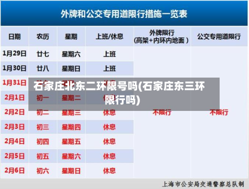 石家庄北东二环限号吗(石家庄东三环限行吗)-第3张图片