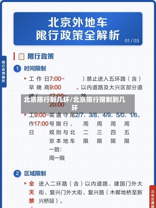 北京限行到几环/北京限行限制到几环