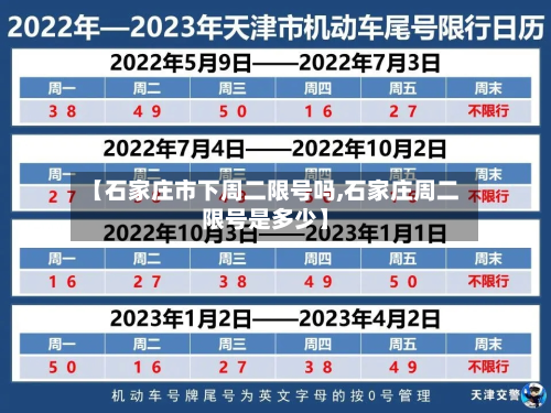 【石家庄市下周二限号吗,石家庄周二限号是多少】