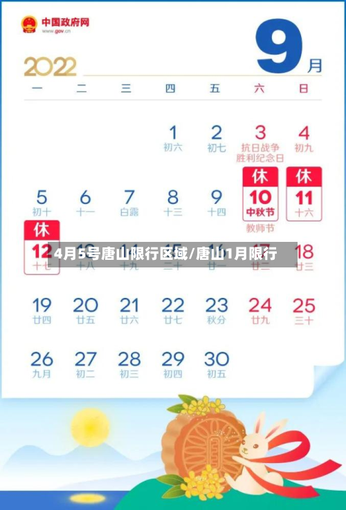 4月5号唐山限行区域/唐山1月限行