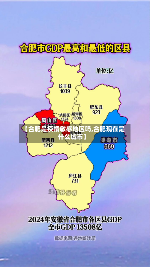 【合肥是疫情敏感地区吗,合肥现在是什么城市】