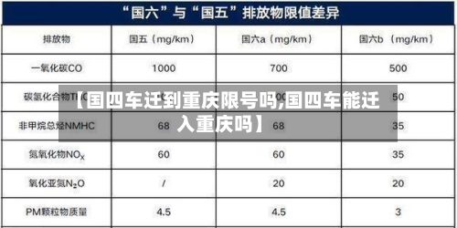 【国四车迁到重庆限号吗,国四车能迁入重庆吗】-第3张图片