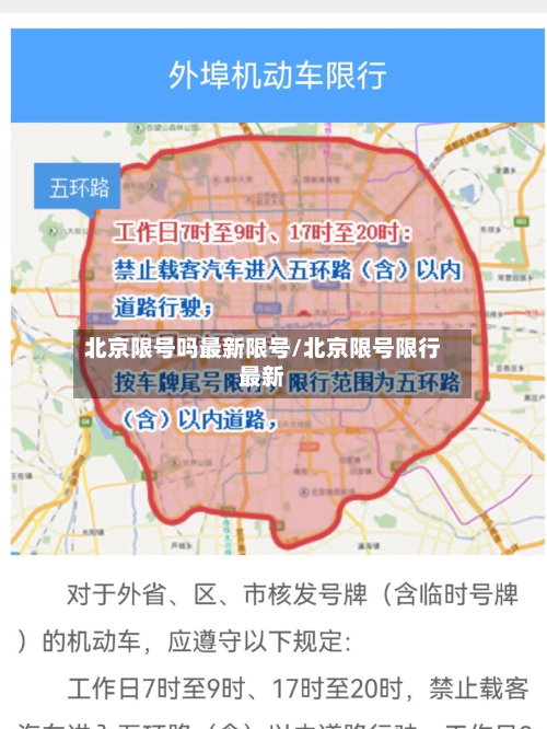 北京限号吗最新限号/北京限号限行最新