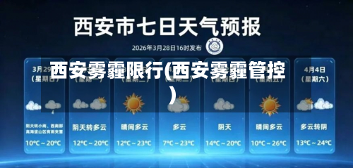 西安雾霾限行(西安雾霾管控)-第2张图片