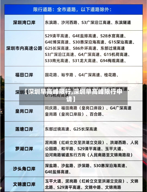 【深圳早高峰限行,深圳早高峰限行申请】