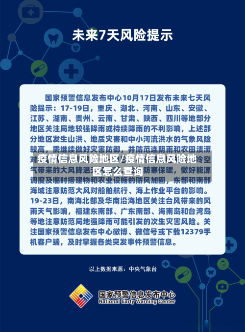 疫情信息风险地区/疫情信息风险地区怎么查询