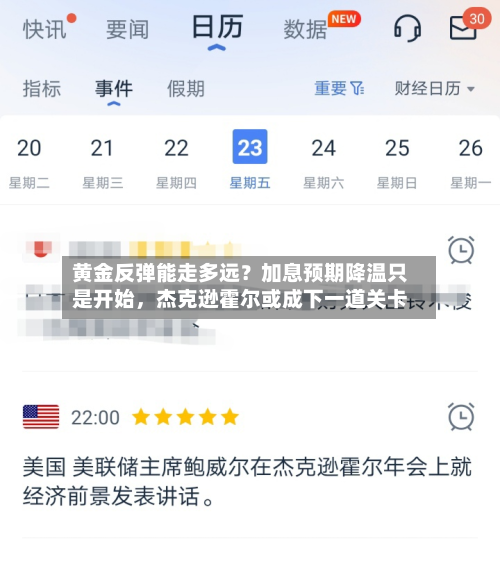 黄金反弹能走多远？加息预期降温只是开始，杰克逊霍尔或成下一道关卡-第1张图片