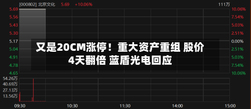 又是20CM涨停!重大资产重组 股价4天翻倍 蓝盾光电回应-第2张图片