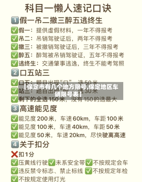 【保定市有几个地方限号,保定地区车辆限号表】