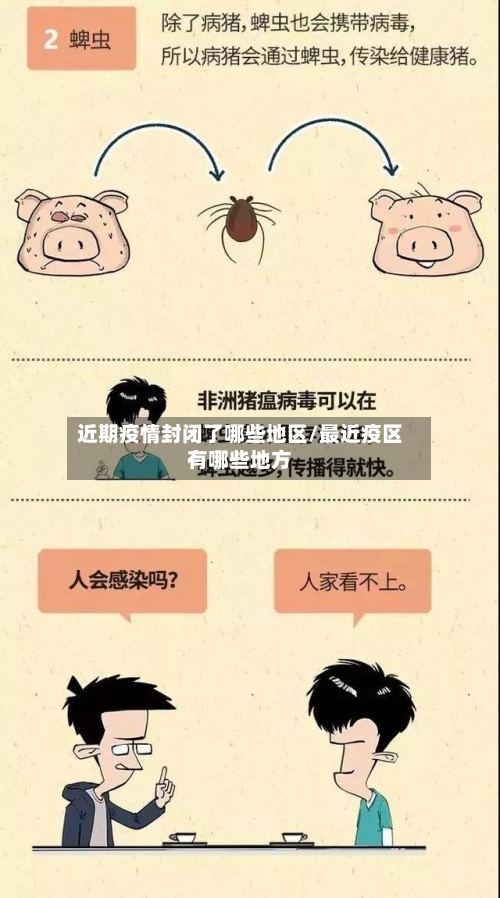 近期疫情封闭了哪些地区/最近疫区有哪些地方-第2张图片