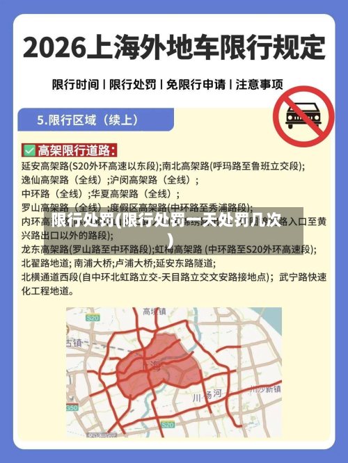限行处罚(限行处罚一天处罚几次)-第2张图片