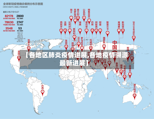 【各地区肺炎疫情进展,各地疫情溯源最新进展】-第2张图片