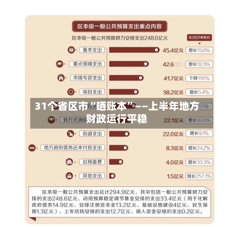 31个省区市“晒账本”——上半年地方财政运行平稳