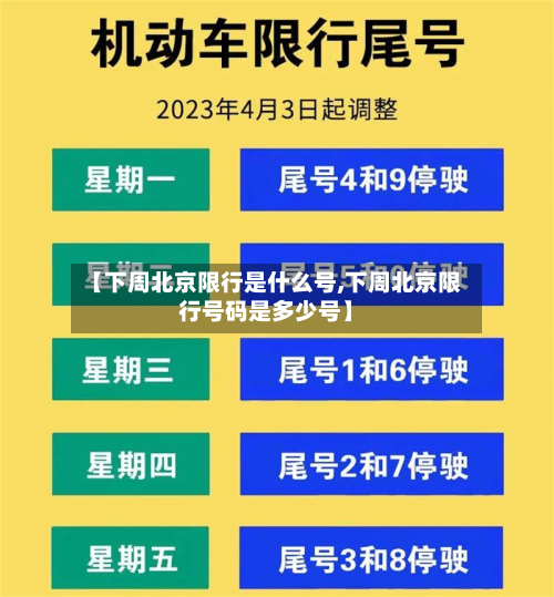 【下周北京限行是什么号,下周北京限行号码是多少号】-第3张图片