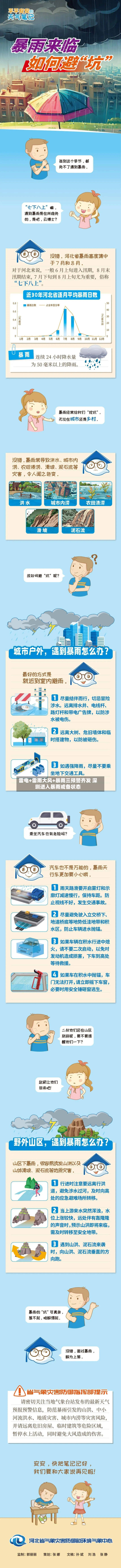 雷电+雷雨大风+暴雨三预警齐发 深圳进入暴雨戒备状态-第2张图片