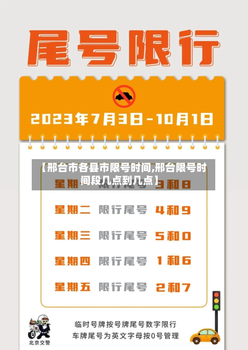 【邢台市各县市限号时间,邢台限号时间段几点到几点】