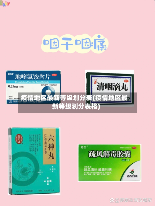 疫情地区最新等级划分表(疫情地区最新等级划分表格)-第2张图片