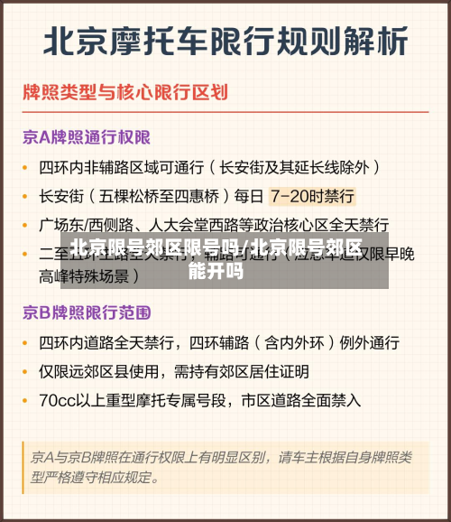 北京限号郊区限号吗/北京限号郊区能开吗