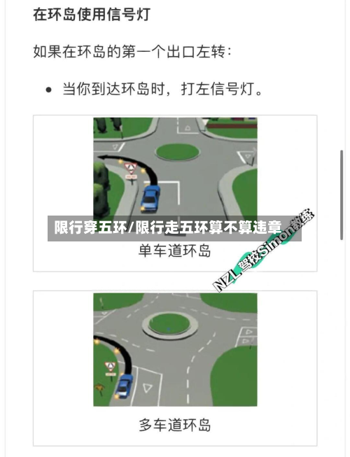 限行穿五环/限行走五环算不算违章