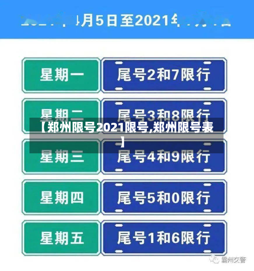 【郑州限号2021限号,郑州限号表】