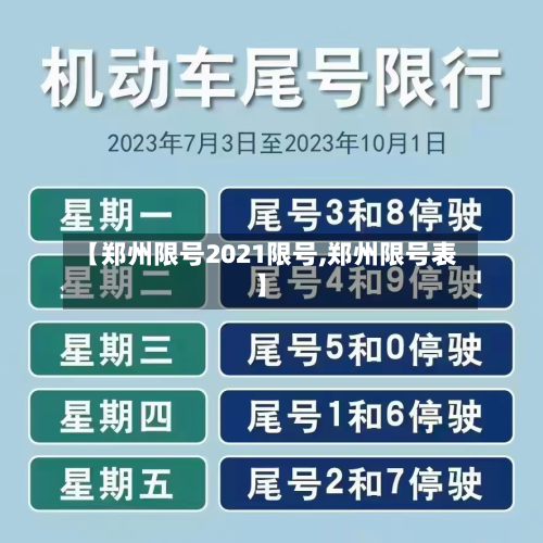 【郑州限号2021限号,郑州限号表】-第2张图片