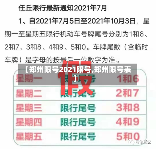 【郑州限号2021限号,郑州限号表】-第3张图片