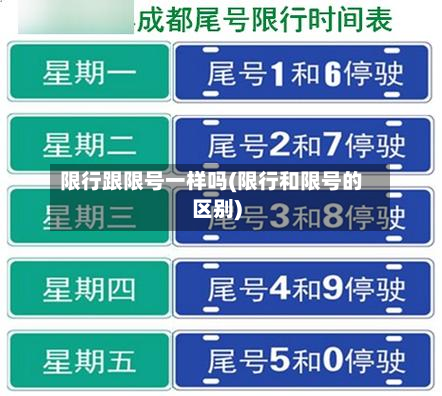 限行跟限号一样吗(限行和限号的区别)