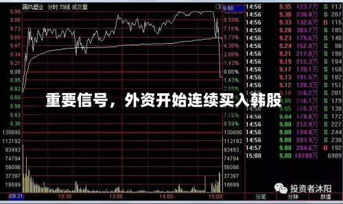 重要信号，外资开始连续买入韩股-第2张图片