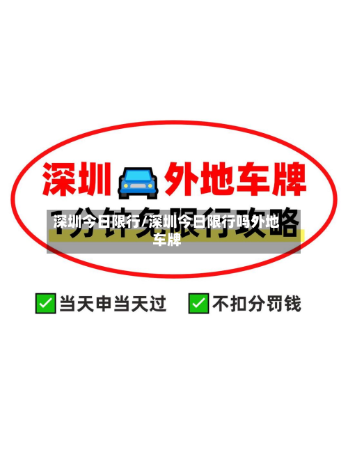 深圳今日限行/深圳今日限行吗外地车牌