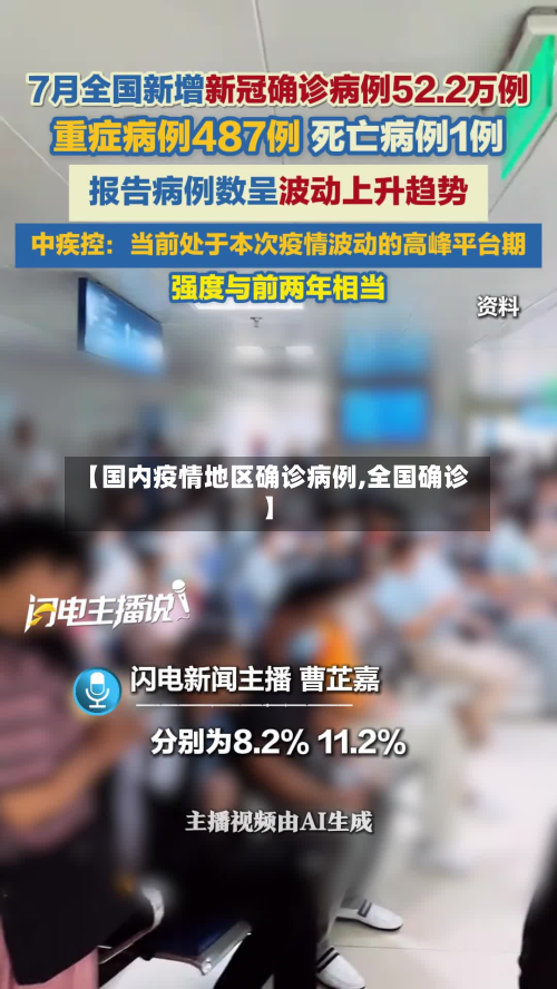 【国内疫情地区确诊病例,全国确诊】