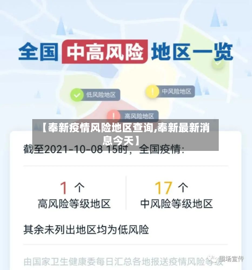 【奉新疫情风险地区查询,奉新最新消息今天】-第3张图片